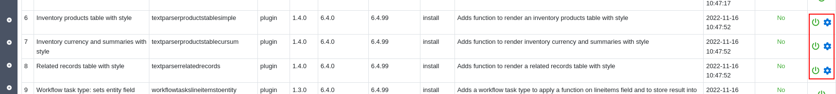 extensions list